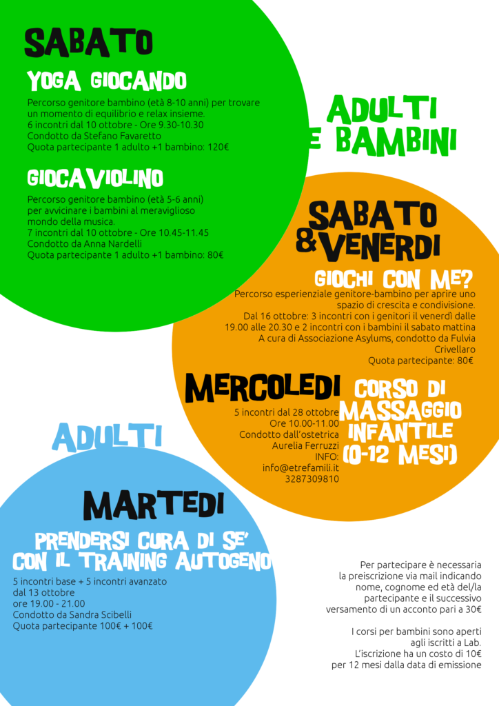 CORSI2015retro