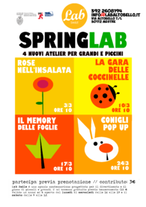 springLAB 2018