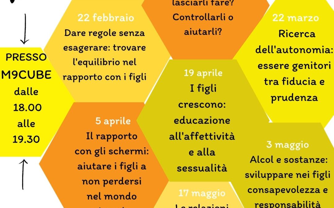 Genitori di figli che crescono!